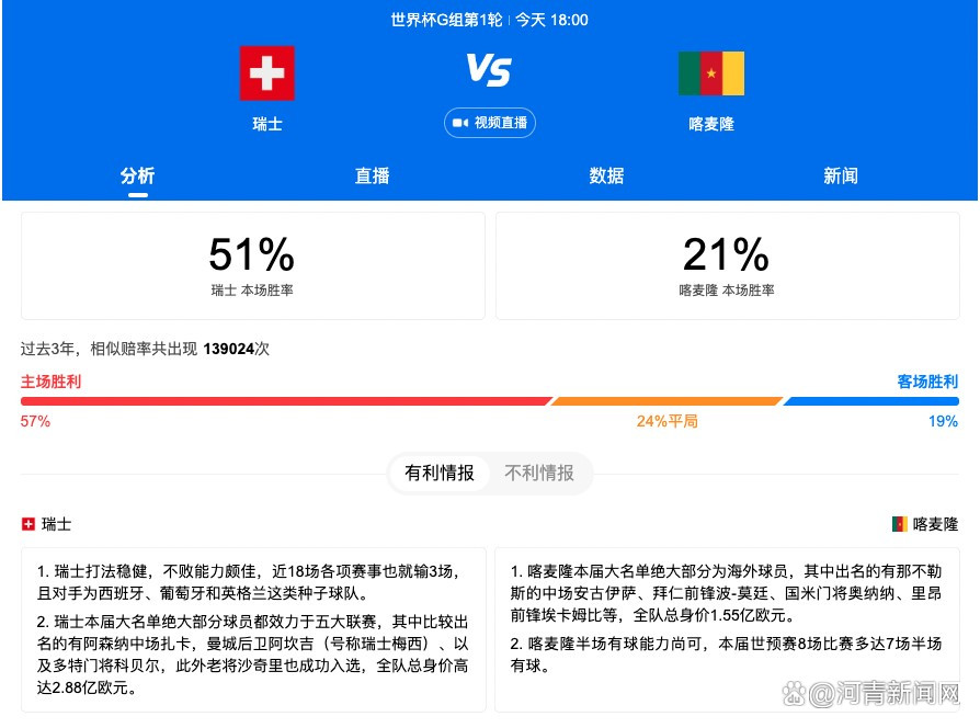 莱切欧登破门，霍安-冈萨雷斯破门。